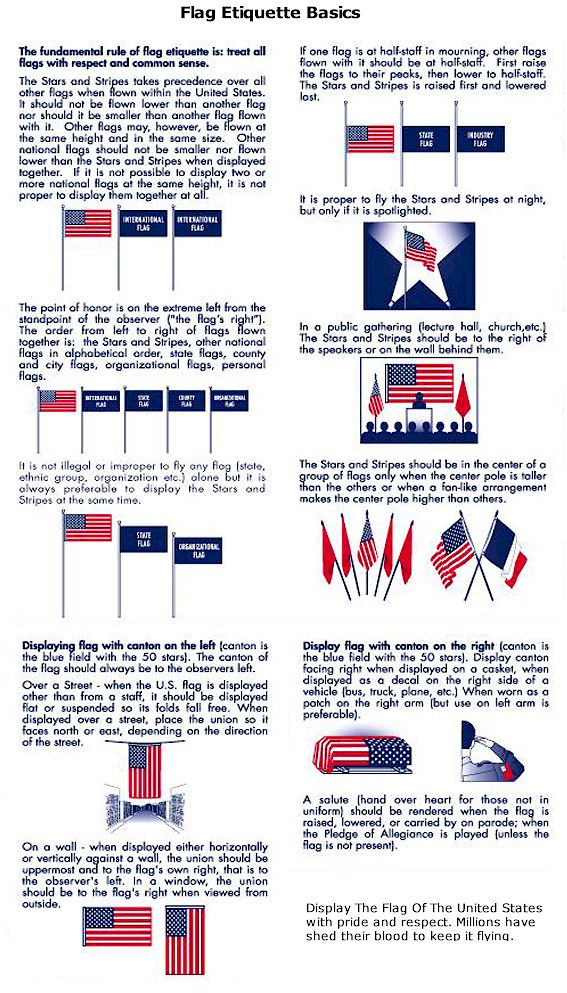 us-flag-etiquette-display